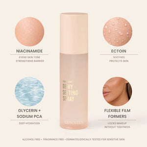 Long Lasting Dewy Setting Spray