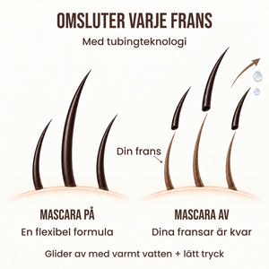 LashSculpt Serum-Mascara