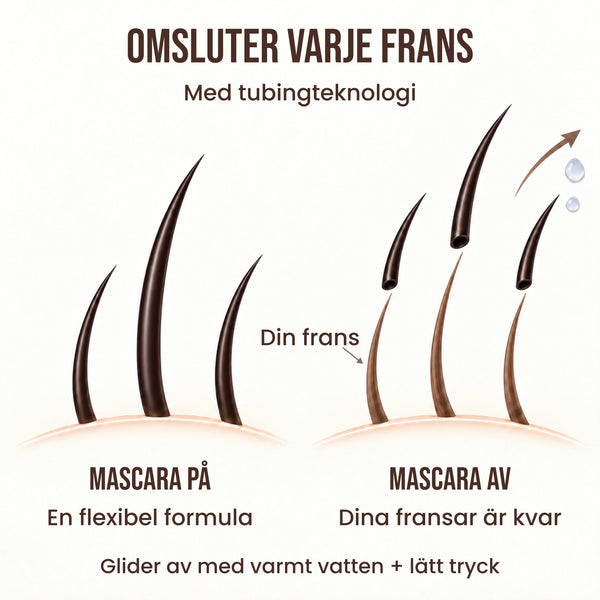 LashSculpt Serum-Mascara