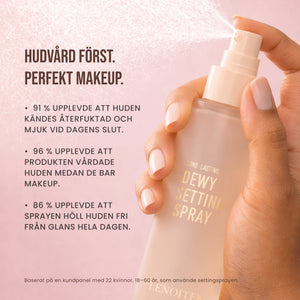 Long Lasting Dewy Setting Spray